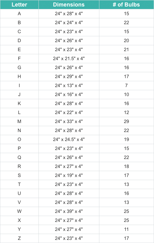 24" Gloss White Letter Lights